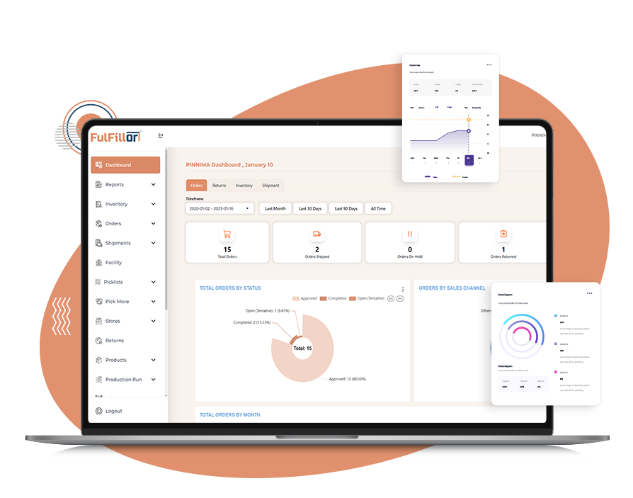 Fulfillor Order Management